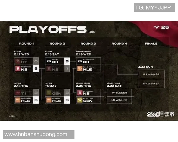 深度探讨黄敏在英雄联盟中的成长与挑战之路